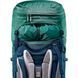 Рюкзак Deuter Aircontact 60 + 10 SL (1052-3320421 2337) 1052-3320421 2337 фото 4