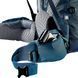 Рюкзак Deuter Aircontact 60 + 10 SL (1052-3320421 2337) 1052-3320421 2337 фото 2
