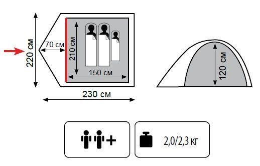 Палатка двухместная туристическая Totem Tepee TTT-020 230х220х120 см 008944 фото