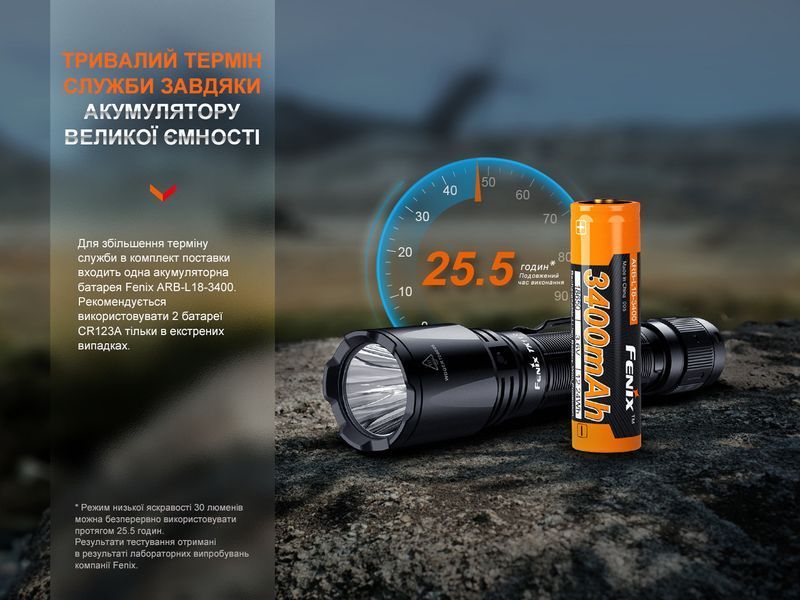 Ручной тактический фонарик Fenix TK11R 1600лм Type-C Черный 2214357751 фото Ручной тактический фонарик Fenix TK11R 1600лм Type-C Черный 2214357751 фото